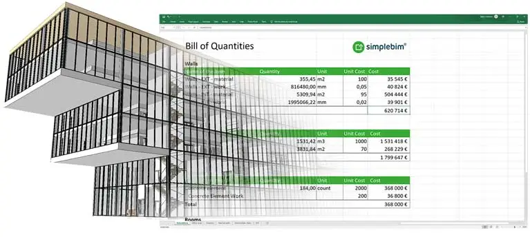 Structuration des données d'un fichier IFC