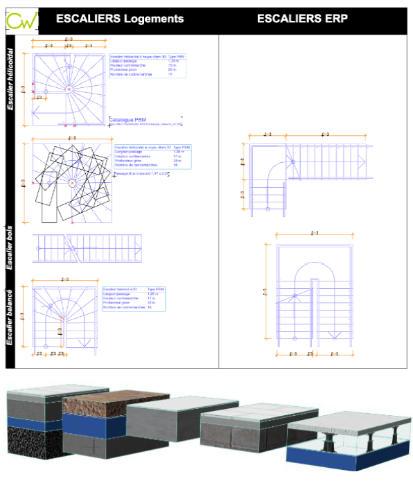 Template Archicad